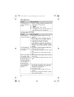 Предварительный просмотр 38 страницы Panasonic KX-TG7200TW Operating Instructions Manual