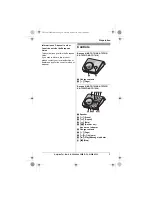 Preview for 9 page of Panasonic KX-TG7210E Operating Instructions Manual