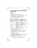 Preview for 19 page of Panasonic KX-TG7210E Operating Instructions Manual