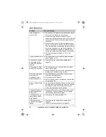 Preview for 38 page of Panasonic KX-TG7210E Operating Instructions Manual