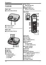 Preview for 10 page of Panasonic KX-TG7301 Operating Instructions Manual