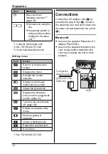 Preview for 12 page of Panasonic KX-TG7301 Operating Instructions Manual