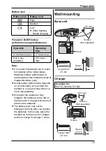 Preview for 15 page of Panasonic KX-TG7301 Operating Instructions Manual