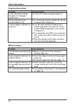 Preview for 44 page of Panasonic KX-TG7301 Operating Instructions Manual