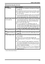 Preview for 45 page of Panasonic KX-TG7301 Operating Instructions Manual