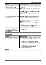 Preview for 47 page of Panasonic KX-TG7301 Operating Instructions Manual