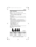 Preview for 3 page of Panasonic KX-TG7301E Operating Instructions Manual