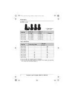 Preview for 4 page of Panasonic KX-TG7301E Operating Instructions Manual