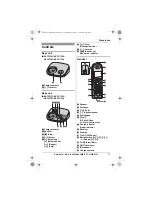 Preview for 11 page of Panasonic KX-TG7301E Operating Instructions Manual