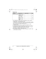 Preview for 24 page of Panasonic KX-TG7301E Operating Instructions Manual