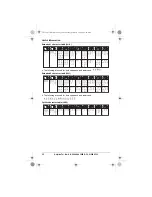 Preview for 40 page of Panasonic KX-TG7301E Operating Instructions Manual