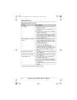 Preview for 44 page of Panasonic KX-TG7301E Operating Instructions Manual