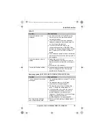 Preview for 45 page of Panasonic KX-TG7301E Operating Instructions Manual