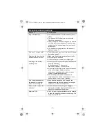 Preview for 5 page of Panasonic KX-TG7302FX Quick Manual