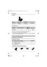 Предварительный просмотр 4 страницы Panasonic KX-TG7331FX Operating Instructions Manual