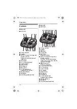 Предварительный просмотр 10 страницы Panasonic KX-TG7331FX Operating Instructions Manual