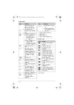 Предварительный просмотр 12 страницы Panasonic KX-TG7331FX Operating Instructions Manual