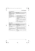 Preview for 45 page of Panasonic KX-TG7341AL Operating Instructions Manual