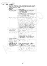 Preview for 22 page of Panasonic KX-TG7341BXM Service Manual