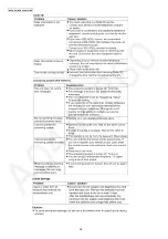 Preview for 24 page of Panasonic KX-TG7341BXM Service Manual