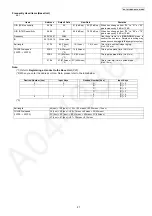 Preview for 27 page of Panasonic KX-TG7341BXM Service Manual