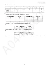 Preview for 29 page of Panasonic KX-TG7341BXM Service Manual