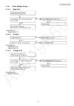 Preview for 35 page of Panasonic KX-TG7341BXM Service Manual