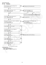 Preview for 38 page of Panasonic KX-TG7341BXM Service Manual