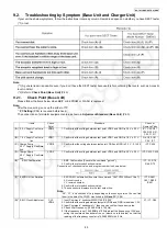 Preview for 45 page of Panasonic KX-TG7341BXM Service Manual