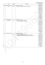 Preview for 47 page of Panasonic KX-TG7341BXM Service Manual