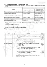 Preview for 49 page of Panasonic KX-TG7341BXM Service Manual