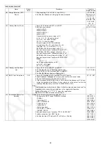 Preview for 50 page of Panasonic KX-TG7341BXM Service Manual