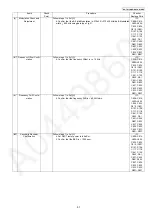 Preview for 51 page of Panasonic KX-TG7341BXM Service Manual