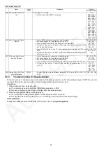 Preview for 52 page of Panasonic KX-TG7341BXM Service Manual