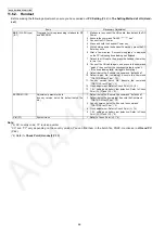 Preview for 66 page of Panasonic KX-TG7341BXM Service Manual