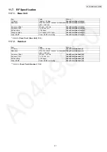 Preview for 67 page of Panasonic KX-TG7341BXM Service Manual