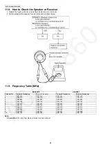 Preview for 68 page of Panasonic KX-TG7341BXM Service Manual