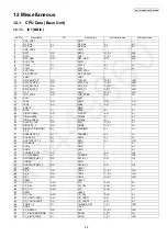 Preview for 69 page of Panasonic KX-TG7341BXM Service Manual