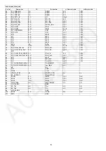 Preview for 70 page of Panasonic KX-TG7341BXM Service Manual