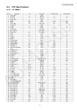 Preview for 71 page of Panasonic KX-TG7341BXM Service Manual