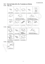 Preview for 77 page of Panasonic KX-TG7341BXM Service Manual