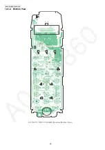 Preview for 92 page of Panasonic KX-TG7341BXM Service Manual