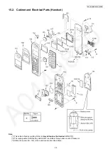 Preview for 95 page of Panasonic KX-TG7341BXM Service Manual