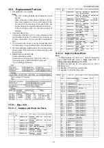 Preview for 99 page of Panasonic KX-TG7341BXM Service Manual