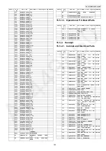 Preview for 101 page of Panasonic KX-TG7341BXM Service Manual