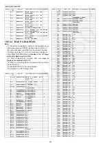 Preview for 102 page of Panasonic KX-TG7341BXM Service Manual