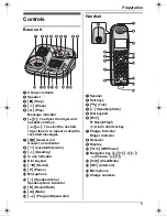 Предварительный просмотр 9 страницы Panasonic KX-TG7341NZ Operating Instructions Manual