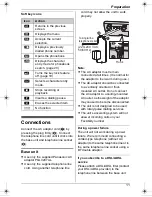 Предварительный просмотр 11 страницы Panasonic KX-TG7341NZ Operating Instructions Manual