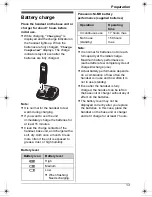 Preview for 13 page of Panasonic KX-TG7341NZ Operating Instructions Manual