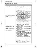 Preview for 46 page of Panasonic KX-TG7341NZ Operating Instructions Manual